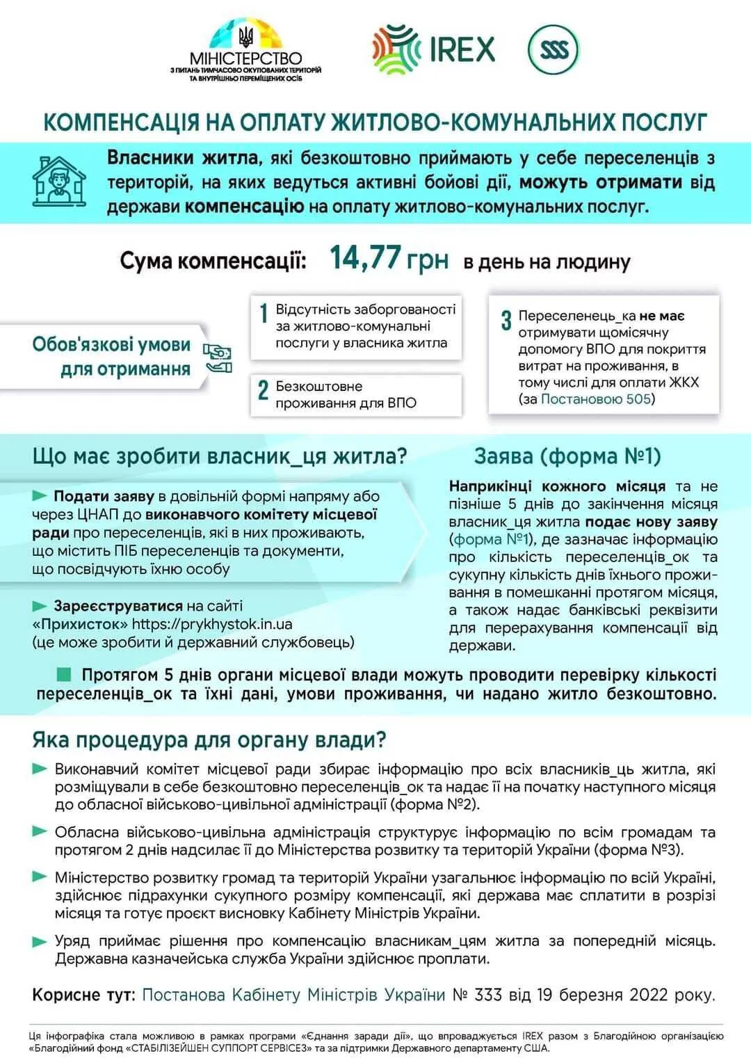 Як отримати компенсацію на оплату послуг ЖКГ