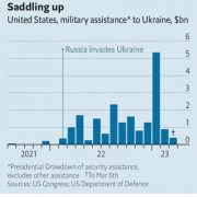 Україна нарощує сили для наступу, – The Economist