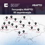 6 ветеранських бізнесів з Франківщини перемогли у конкурсі фінансування “Варто почати власну справу”