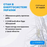 Українців попередили про збільшення тривалості відключень 21 червня