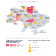 Понад 90 тисяч ФОП в Україні припинили роботу у першому півріччі