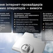 Інтернет-провайдери та мобільні оператори зможуть бронювати до 100% працівників