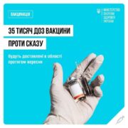 Протягом вересня в усі регіони України буде доставлено 35 тисяч доз вакцини для профілактики сказу