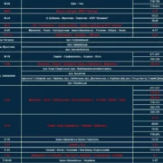 На Франківщині побільшає TruCAM: де вимірюватимуть швидкість (список)