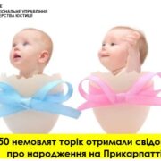 Бела, Вільям та Нана: як називали дітей на Франківщині в 2024 році