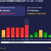 Будьте обережні: Україну накрила сильна магнітна буря