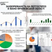 Лептоспіроз на Прикарпатті: хто в зоні ризику та як захистити своє здоров’я