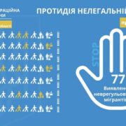 Минулого року 67 нелегалів видворили з Івано-Франківської області