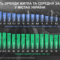 Оренда житла та рівень зарплат в Україні: Івано-Франківськ та інші міста — де найвигідніше орендувати квартиру?