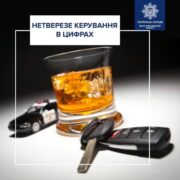 На Франківщині спіймали шість пʼяних водіїв